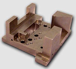 copper cnc part|copper segregation policy machine shop.